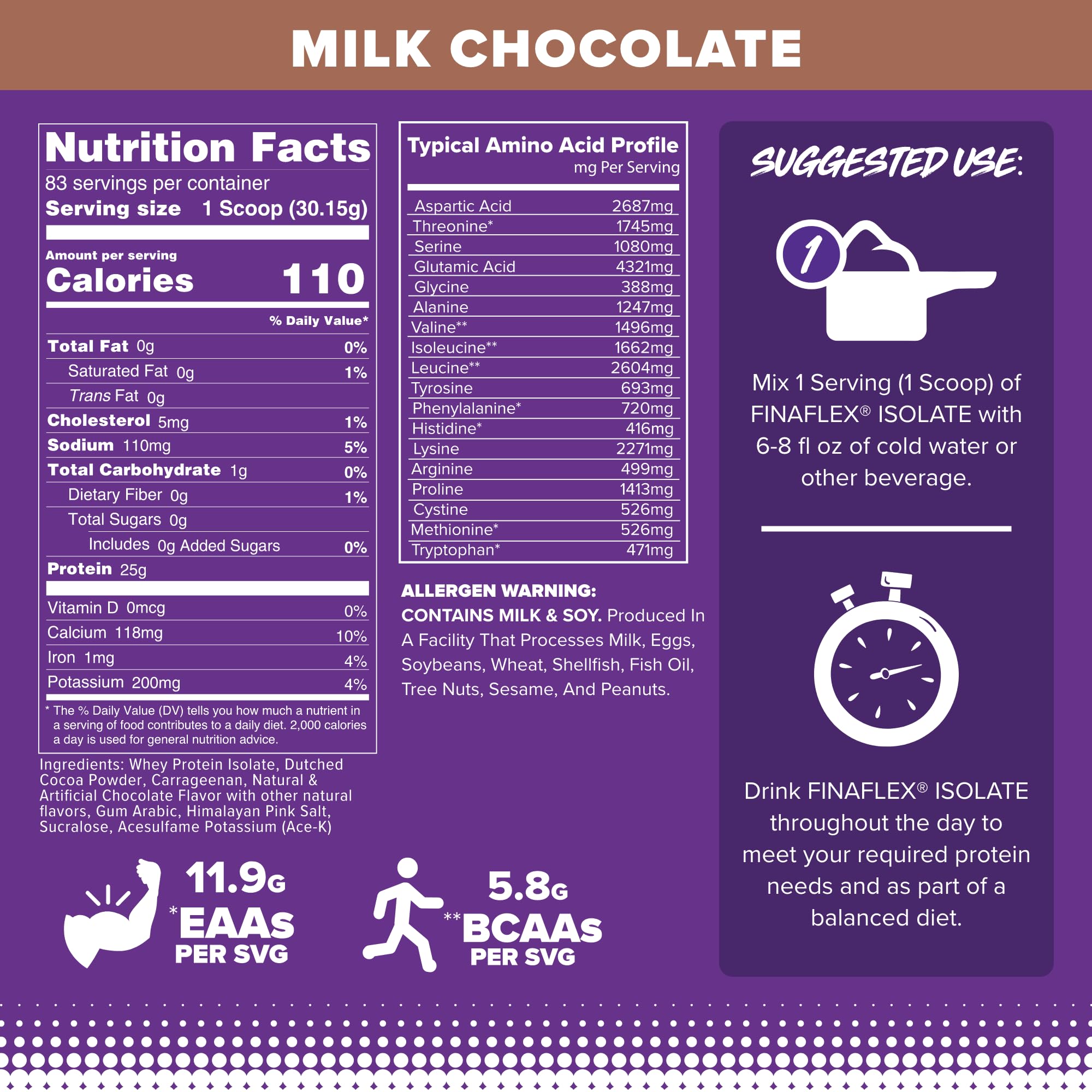 FINAFLEX Isolate Chocolat Lait – doseur pratique pour un apport précis.
