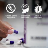 FINAFLEX PX PRO Xanthine – capsules ensemble, présentation pratique.