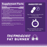 FINAFLEX PX PRO Xanthine – etiquette recto, informations claires sur les ingrédients.