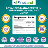 FineLand Diosmin & Hespéridine: capsules véganes pour la routine quotidienne.