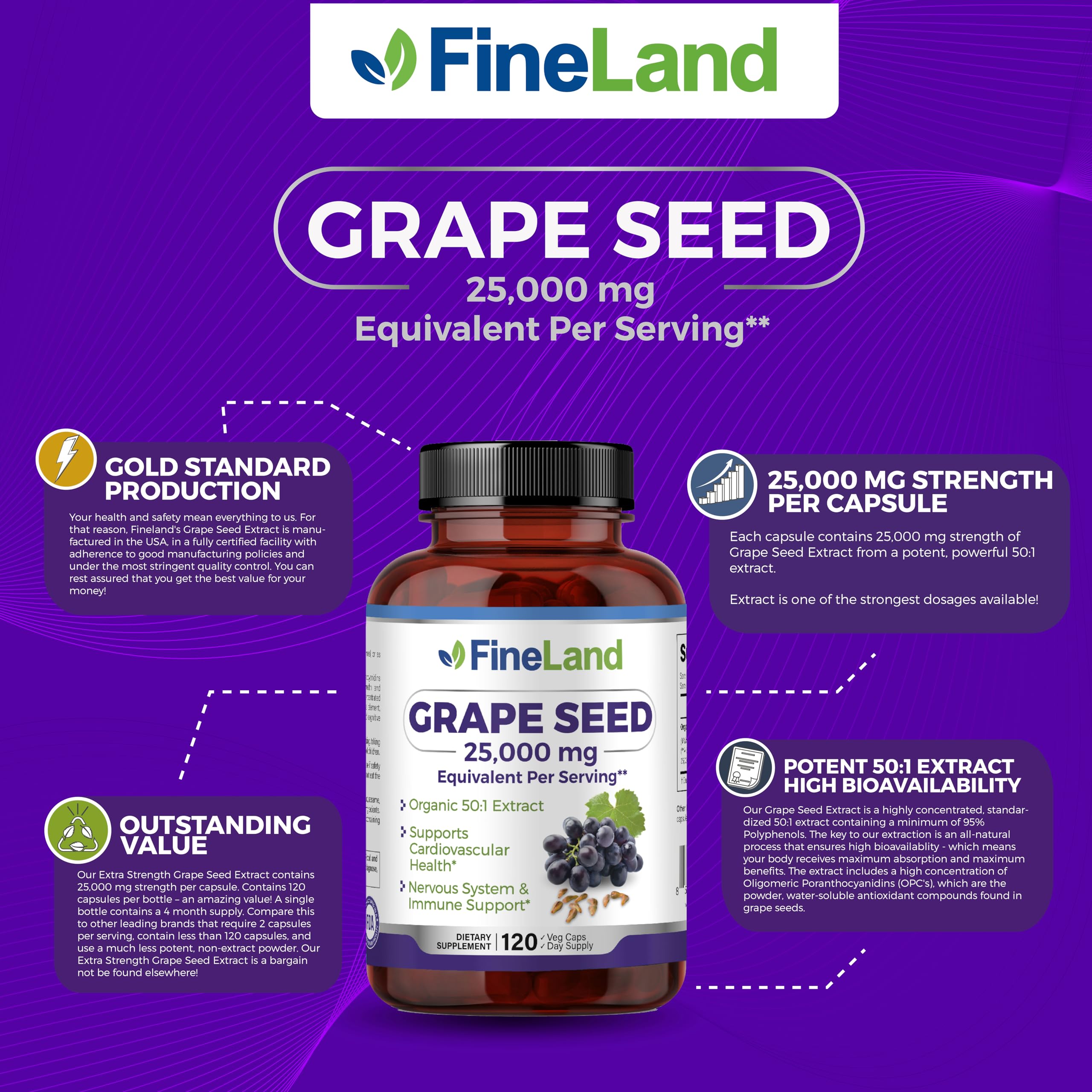 FineLand Emballage Extrait pépins raisin – emballage pratique pour usage quotidien.