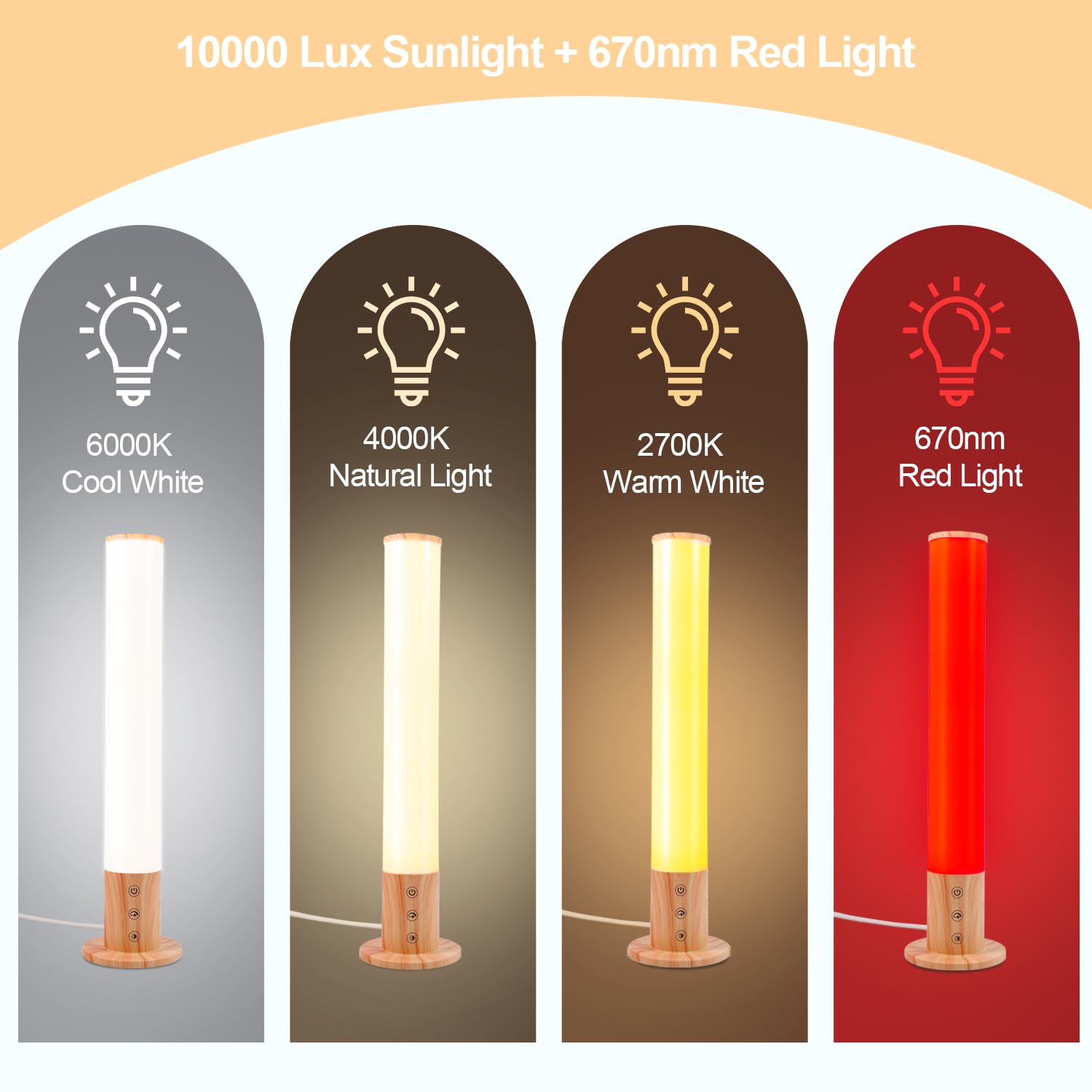 Finezeal lampe 2700K chaleureuse idéale pour détente du soir et ambiance cosy
