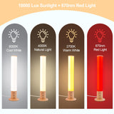 Finezeal lampe 2700K chaleureuse idéale pour détente du soir et ambiance cosy