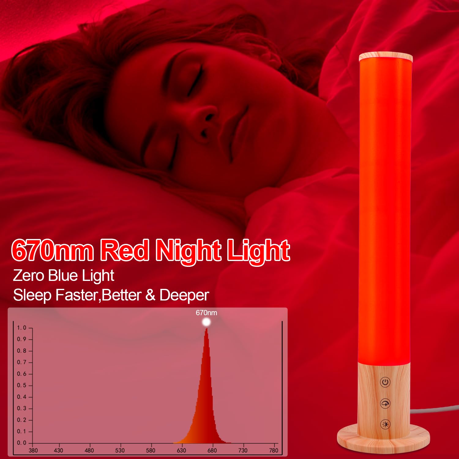 Finezeal lampe 6000K lumière claire pour concentration et tâches exigeantes