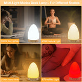 Finezeal lumière 670nm rouge, anti-fatigue oculaire et détente potentialisée