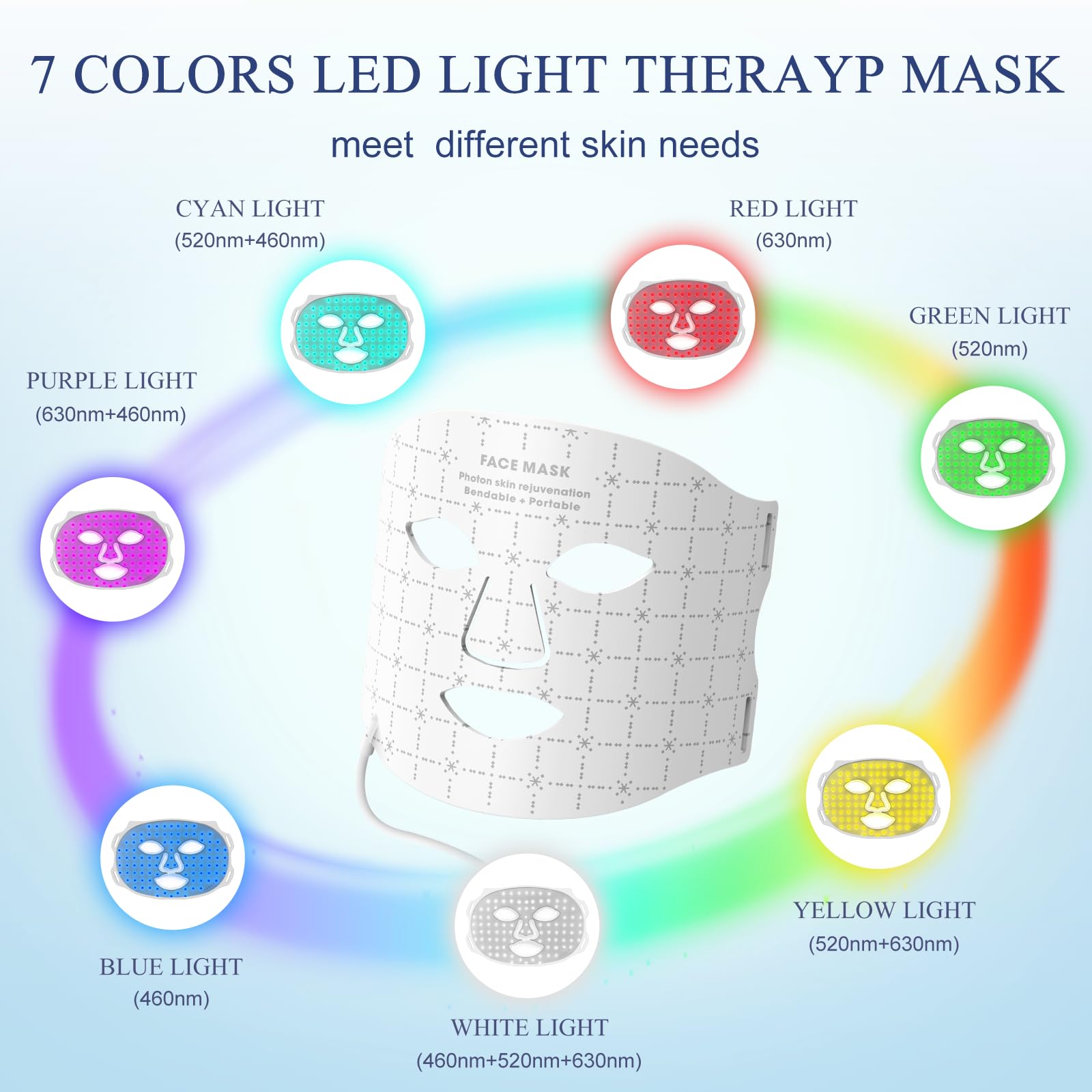 Fiogeo masque à diodes lumineuses visage avec 7 couleurs et ciblage du teint