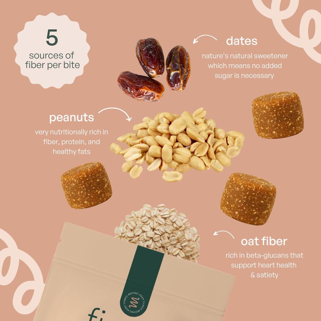 Fiome : prébiotiques naturels pour soutenir l'équilibre intestinal.