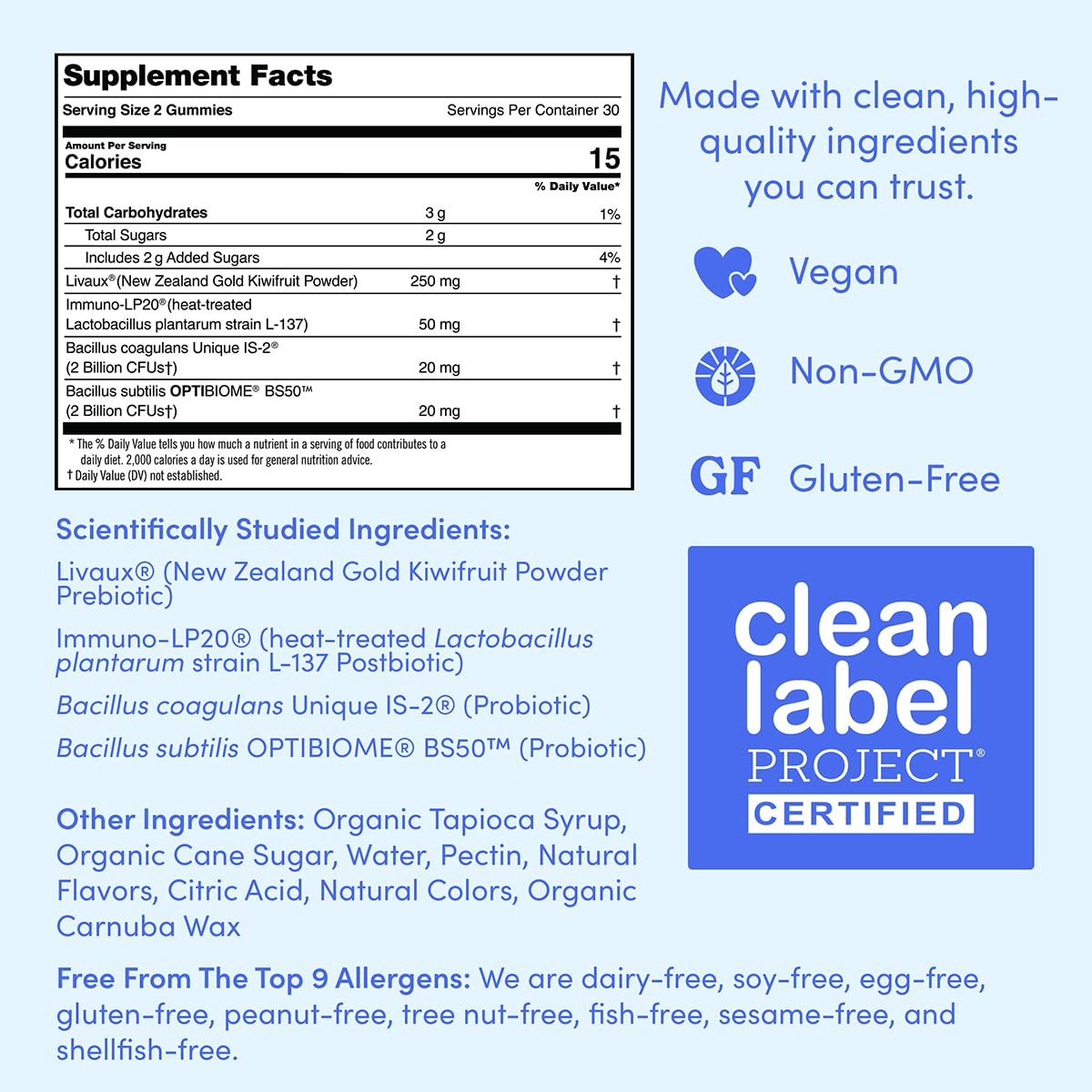 Gummies FIRST DAY aide potentiellement digestion et immunité