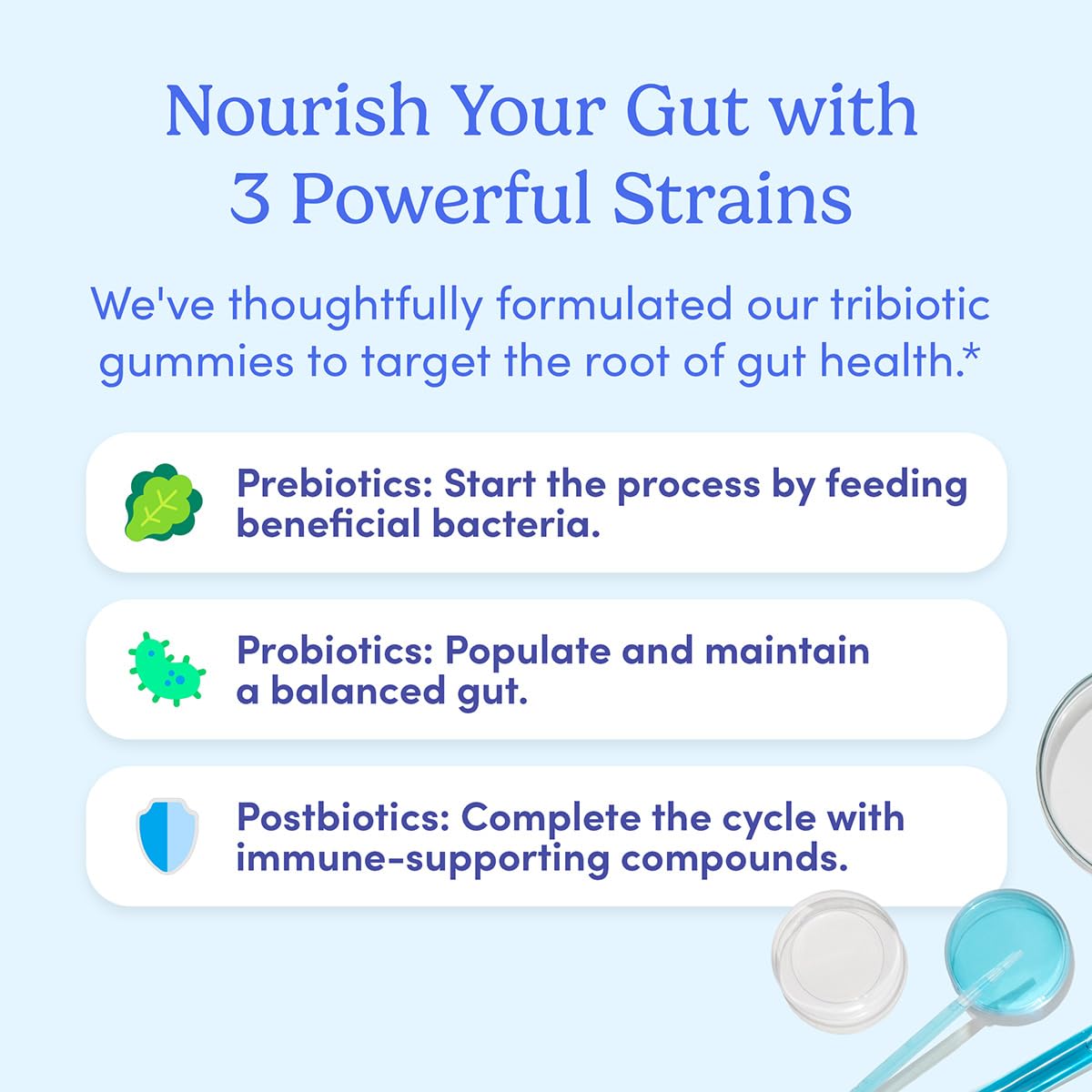 Gummies FIRST DAY dose quotidienne, pratique et rapide