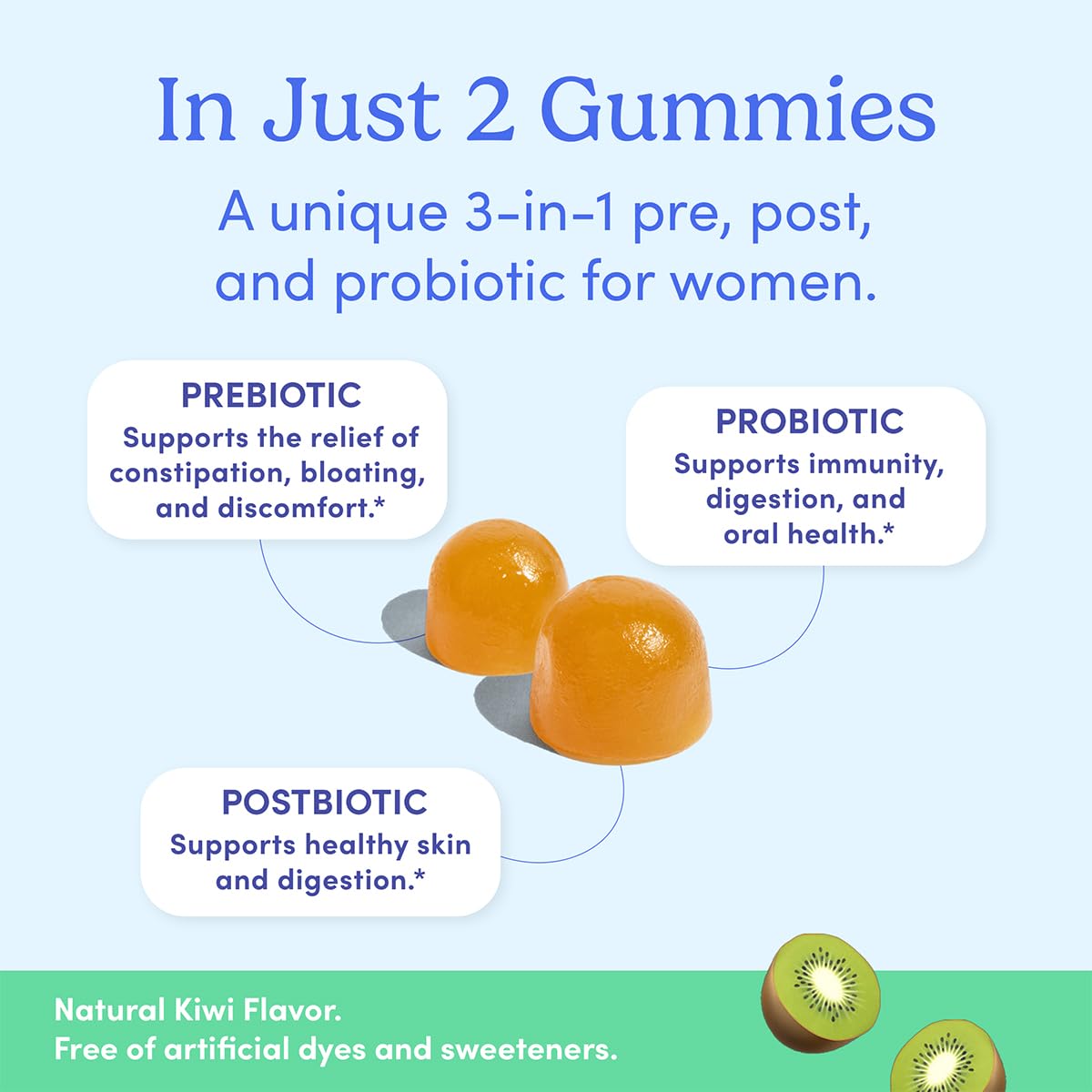 Gummies FIRST DAY saveur naturelle pour un rituel quotidien agréable
