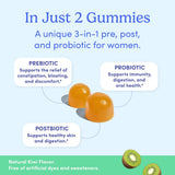 Gummies FIRST DAY saveur naturelle pour un rituel quotidien agréable