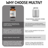 FIRST ENDURANCE MultiV, produit pour sport en mouvement, soutien nutritionnel pendant l'entraînement.