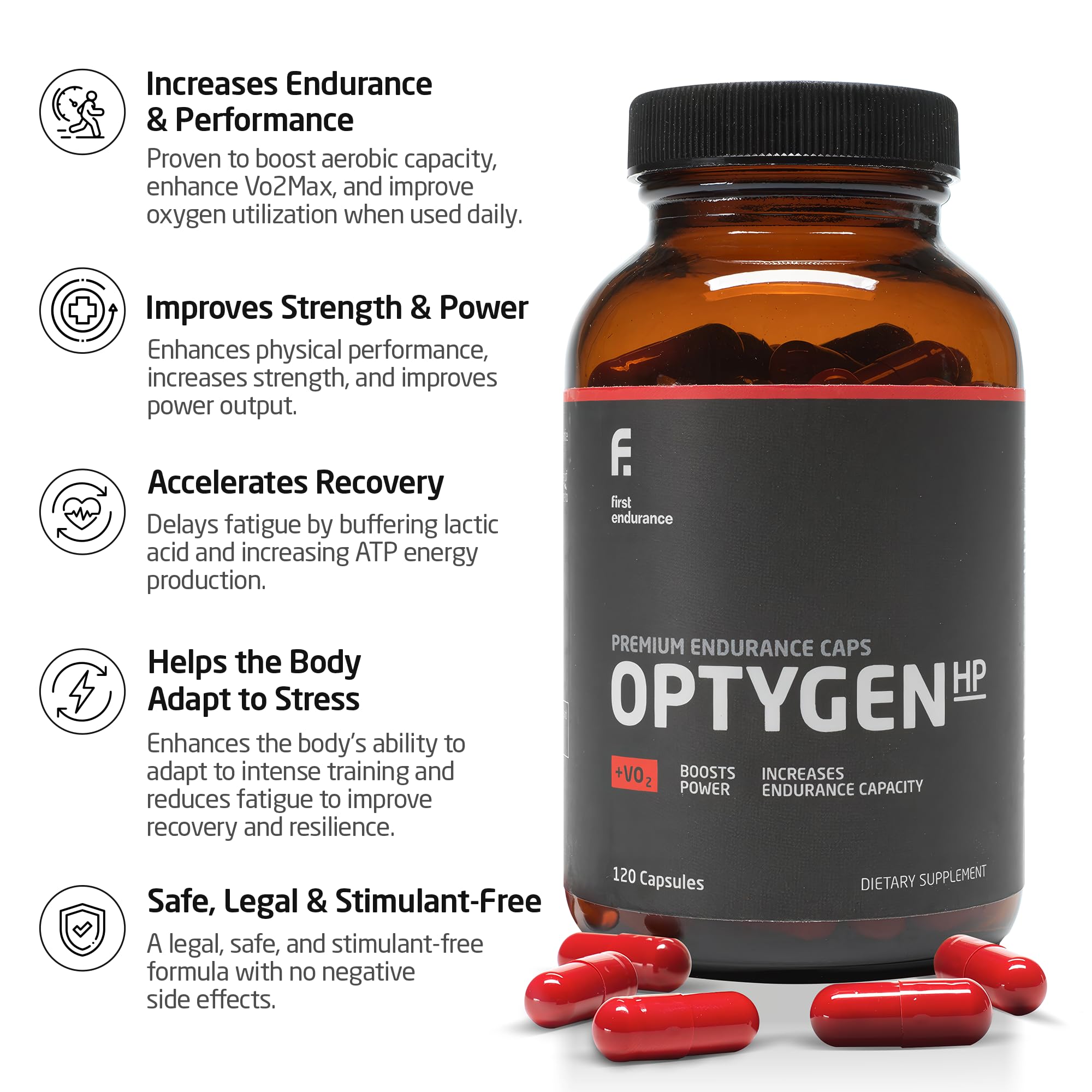 FIRST ENDURANCE OptygenHP capsules posées démontrant l'endurance potentielle