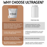 Ultragen: glutamine 3 g pour soutenir la récupération après l’effort.