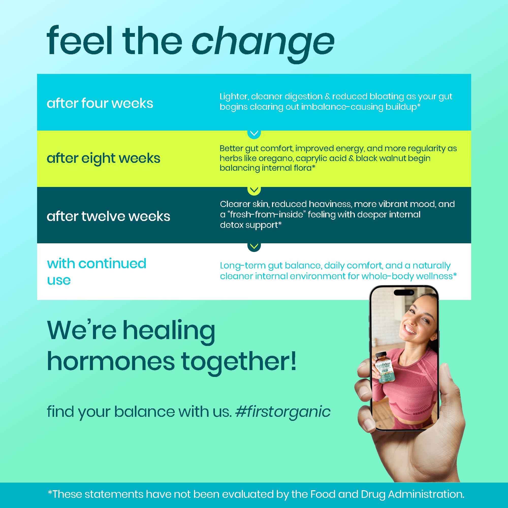 FIRSTORGANIC Candida Cleanse - clou de girofle et noix noire dans le profil aromatique.