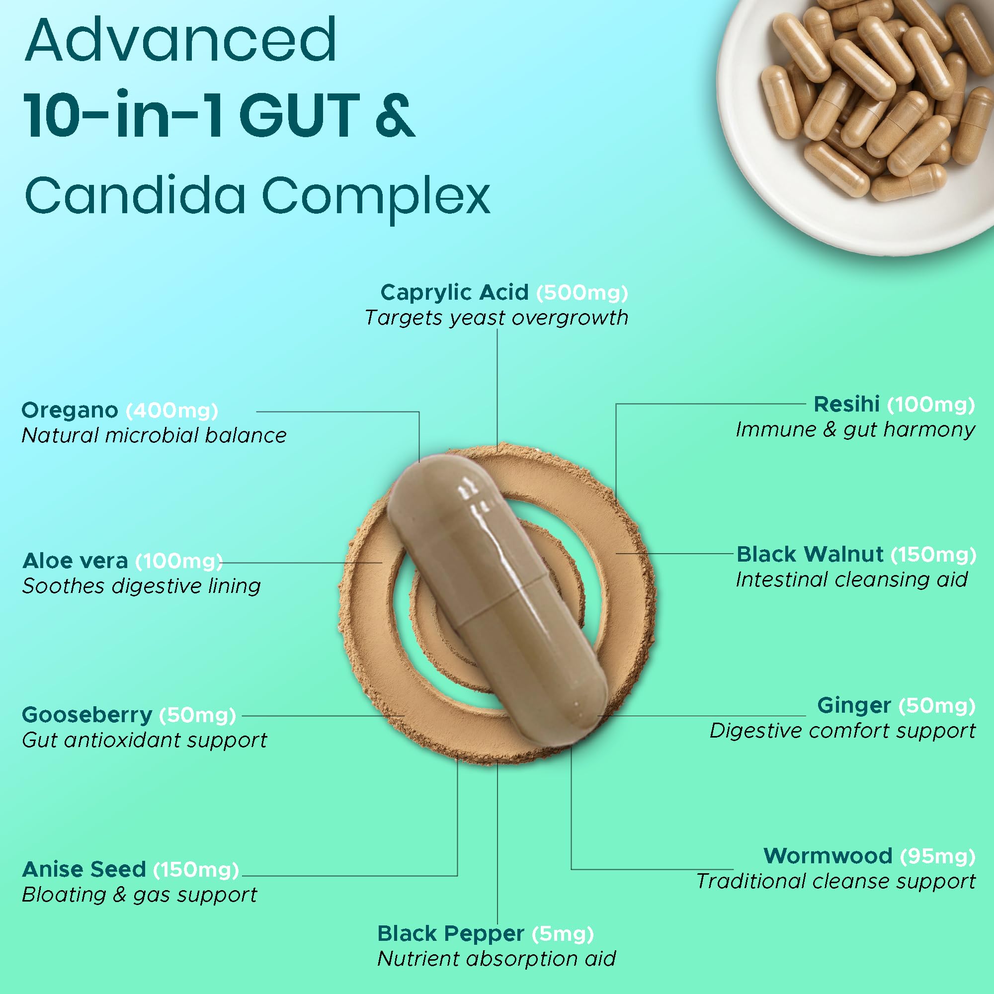 FIRSTORGANIC Candida Cleanse - étiquette claire et traçabilité des ingrédients.
