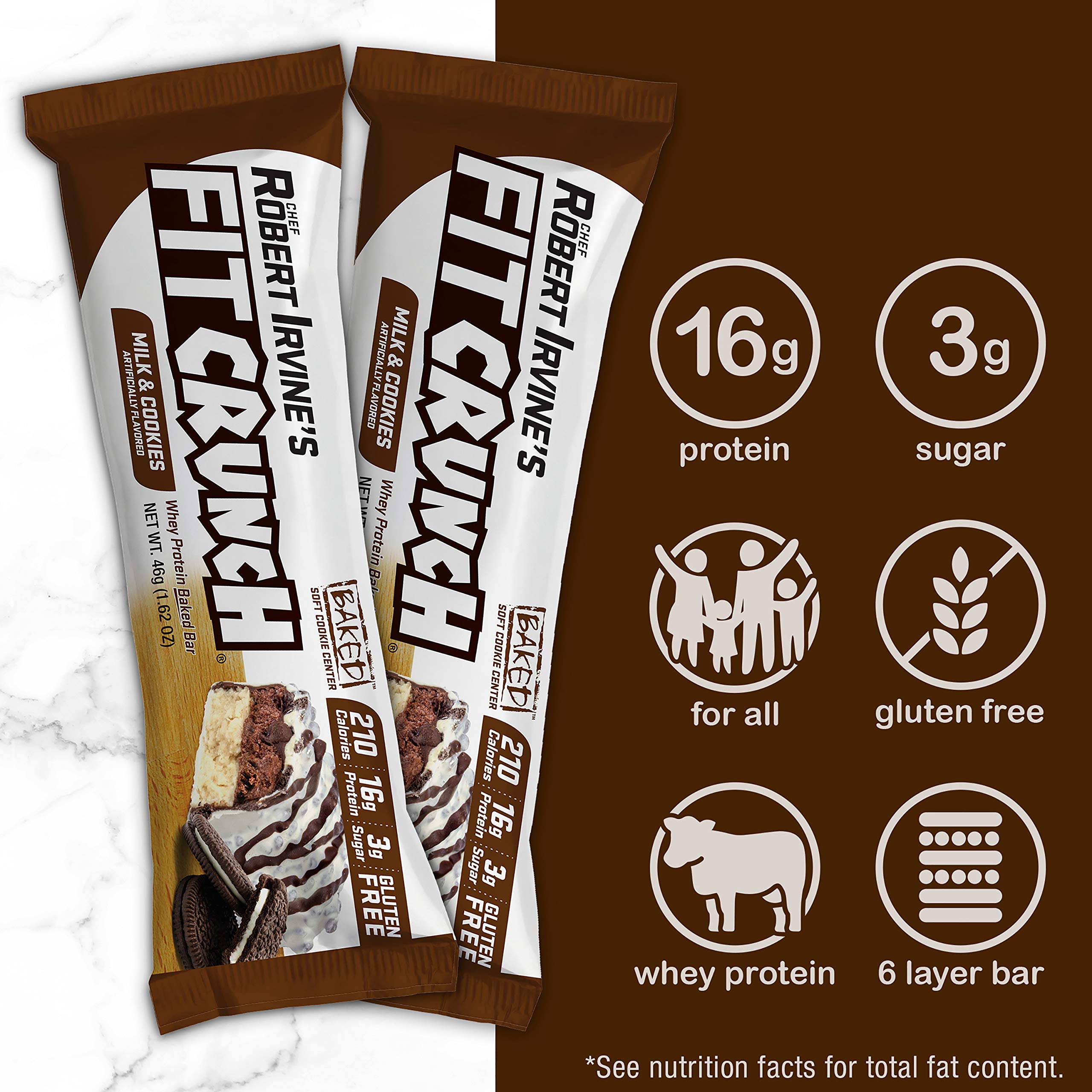 Barres FITCRUNCH protéinées avec mélange whey isolate et concentrate.