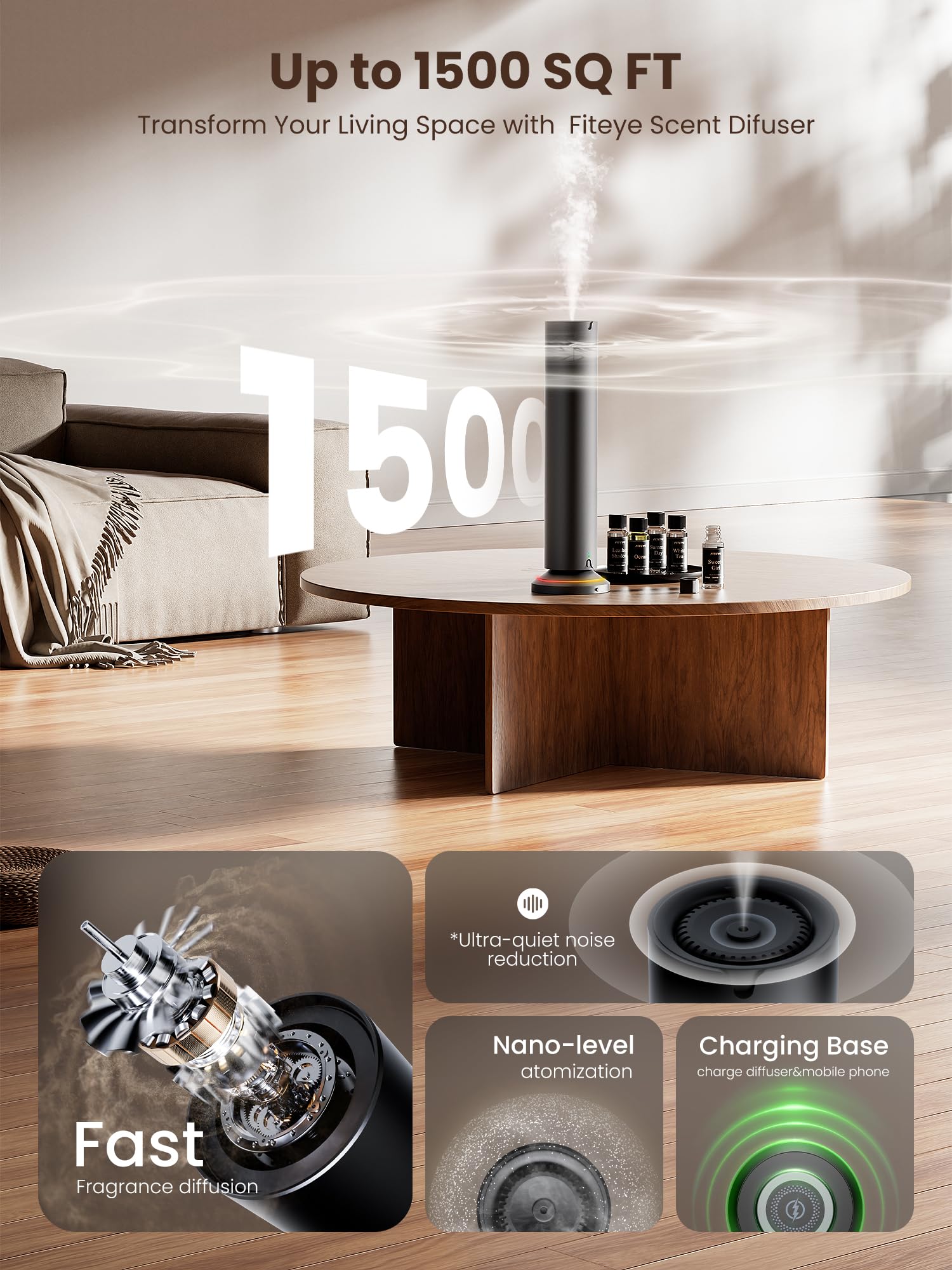 Fiteye contrôle via app et télécommande—gestion conviviale du parfum.