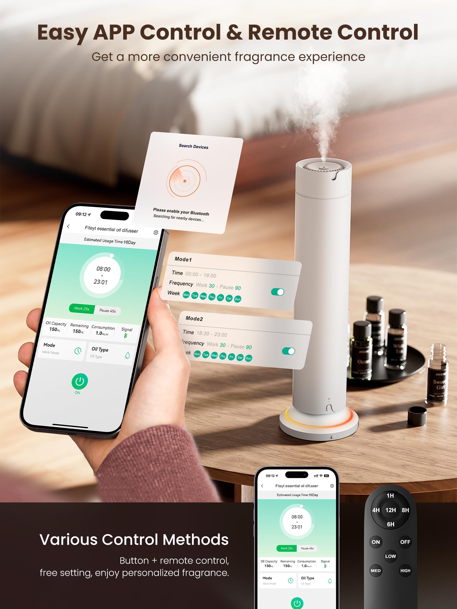 Contrôle via l'app mobile Fiteye pour personnalisation.