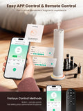 Contrôle via l'app mobile Fiteye pour personnalisation.