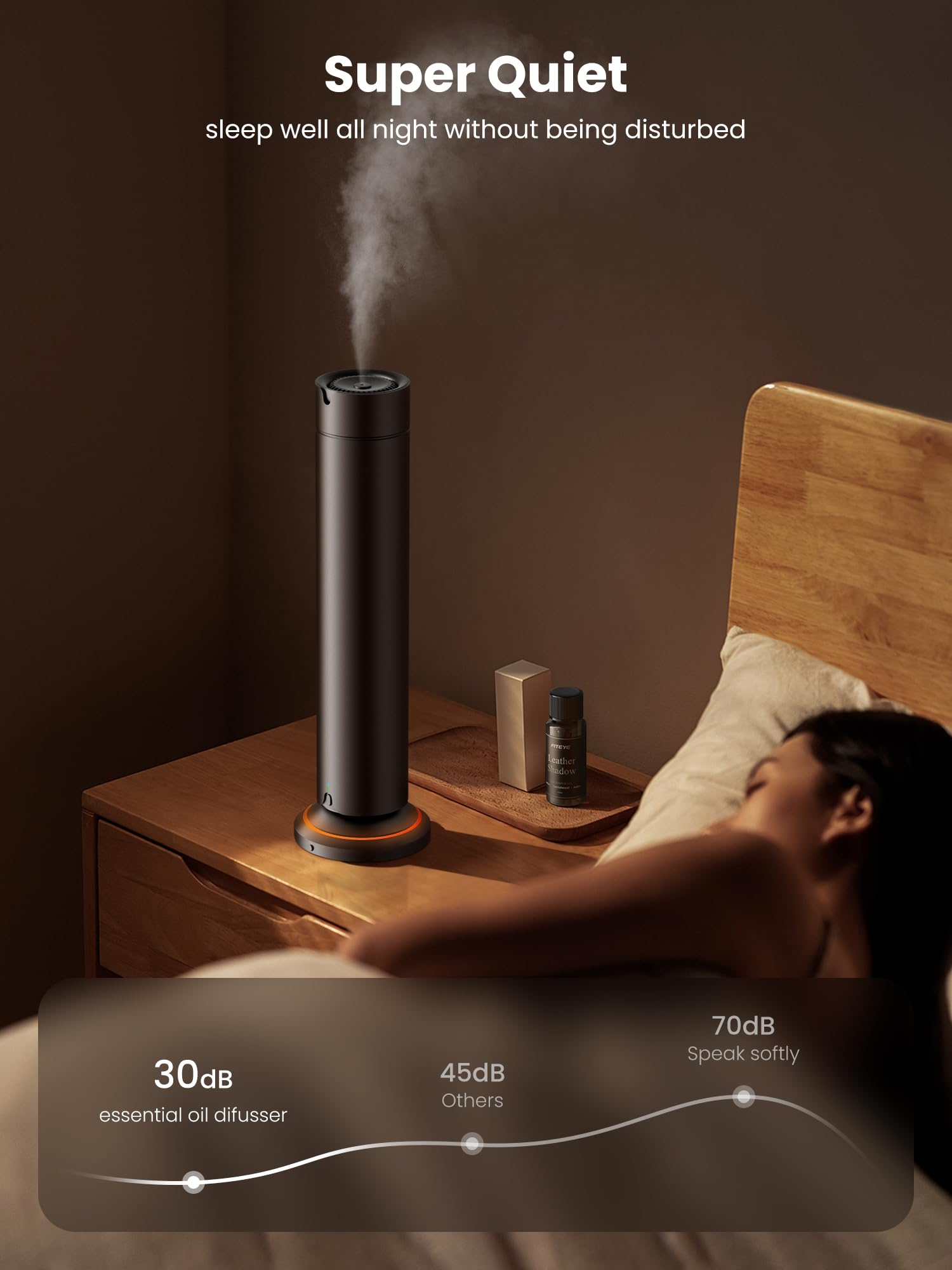 Fiteye diffusion sûre pour enfants et animaux—parfum pur et frais.