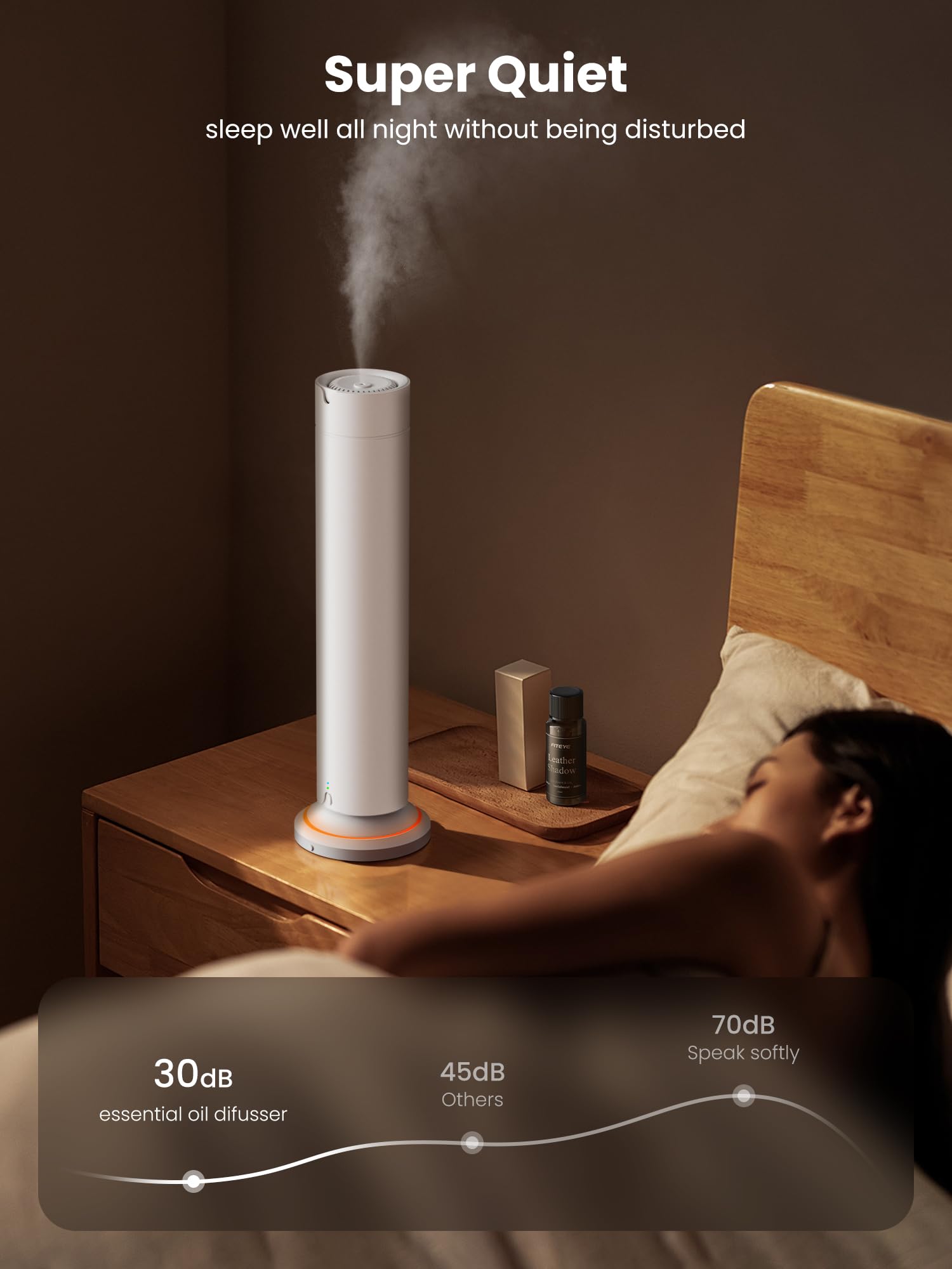 Télécommande Fiteye intégrée pour réglages rapides.