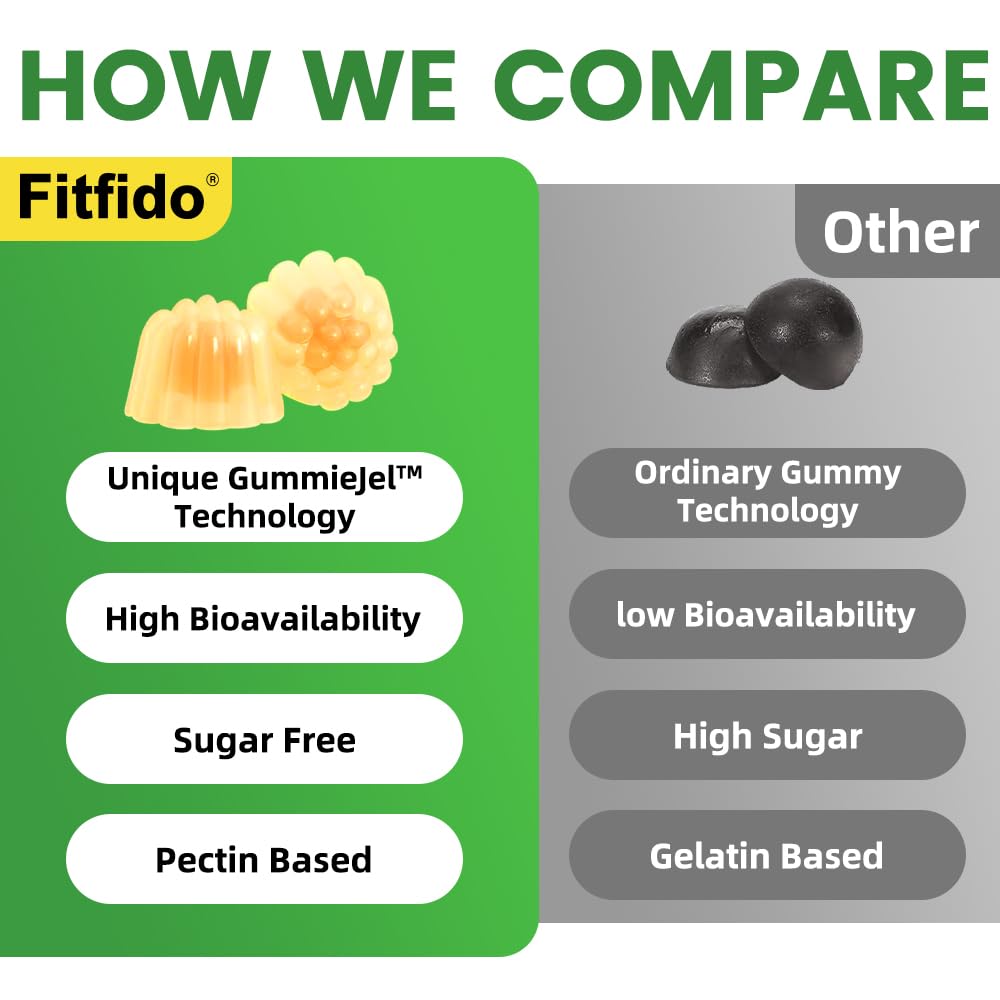 Conditionnement de 60 unités pour un mois d'utilisation régulier.