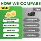 Conditionnement de 60 unités pour un mois d'utilisation régulier.