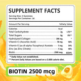 Boîte Fitfido avec zinc et biotine pour cheveux et ongles.