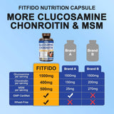 Fitfido dosage pratique, trois capsules par jour pour une utilisation quotidienne simple.