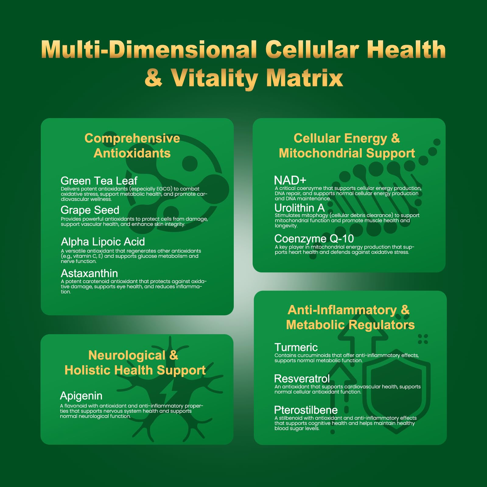 Fitfido formule premium science – qualité et traçabilité supérieures.