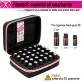 FITNATE protections-bouteilles contre chocs et lumière.