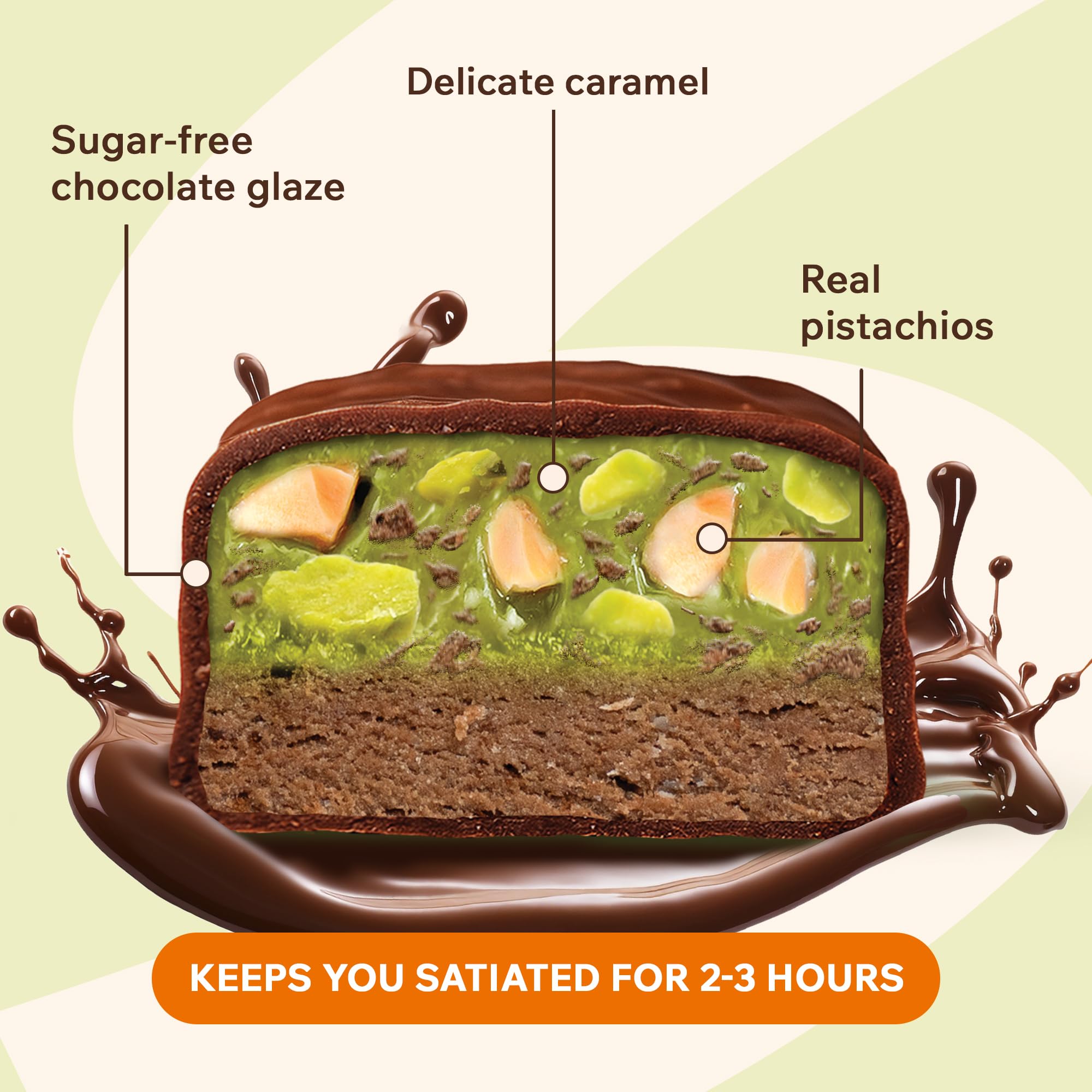Texture croquante et fondante avec pistache et chocolat noir par FitnesSHOCK.