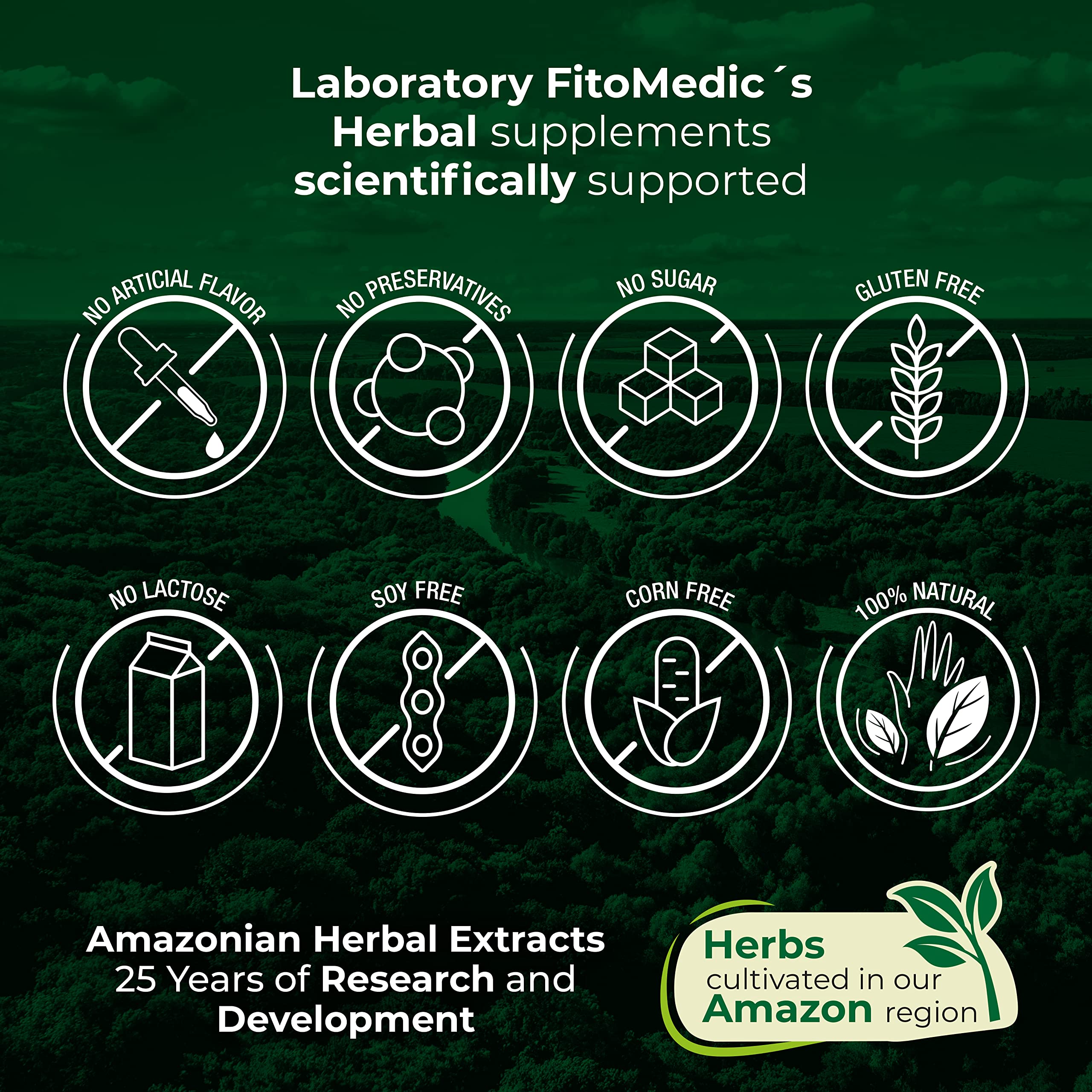 FITO MEDIC'S Lab: utilisation quotidienne des gélules Crinière de Lion pour le bien-être général.