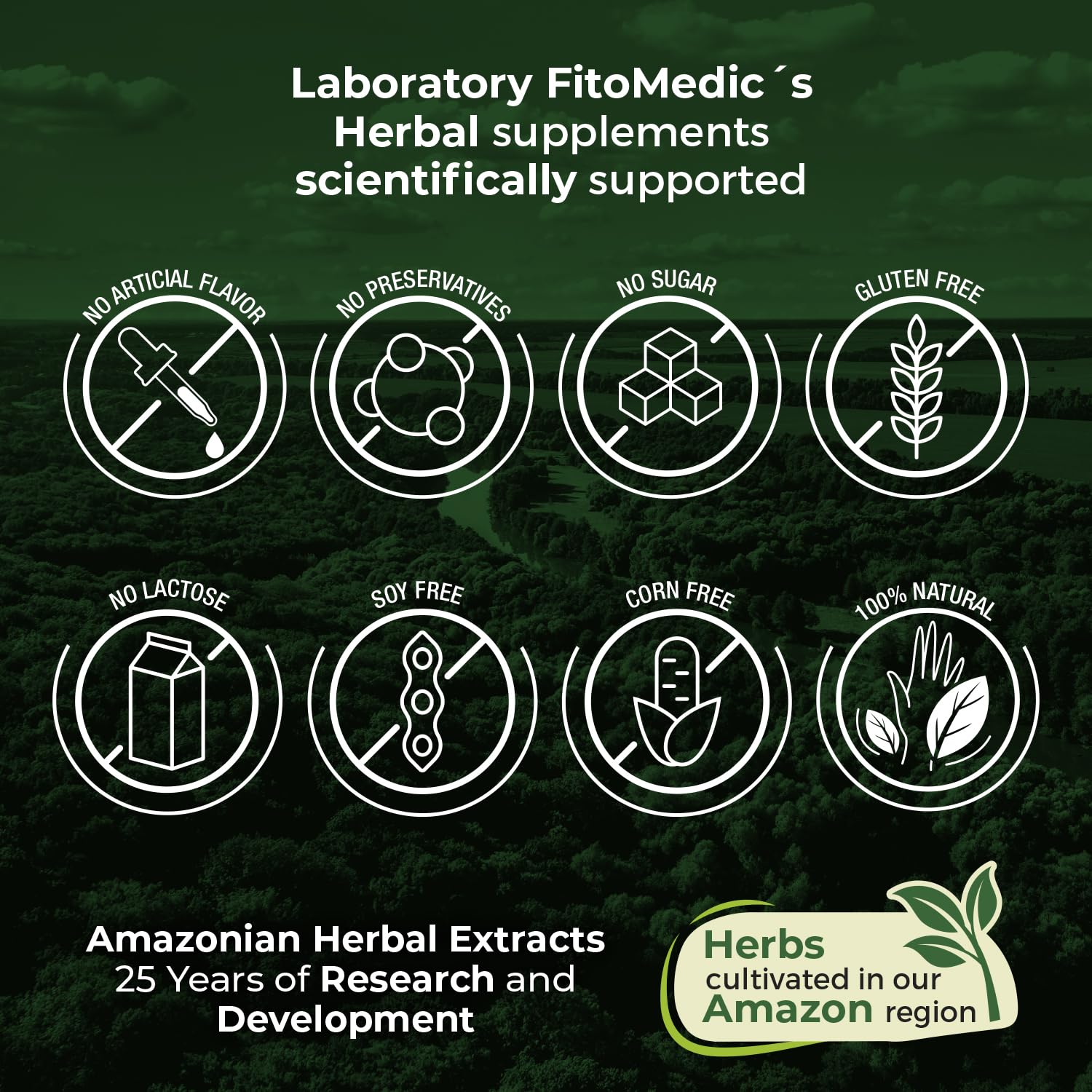 FITO MEDIC'S Lab emballage clair détaille le contenu et le dosage