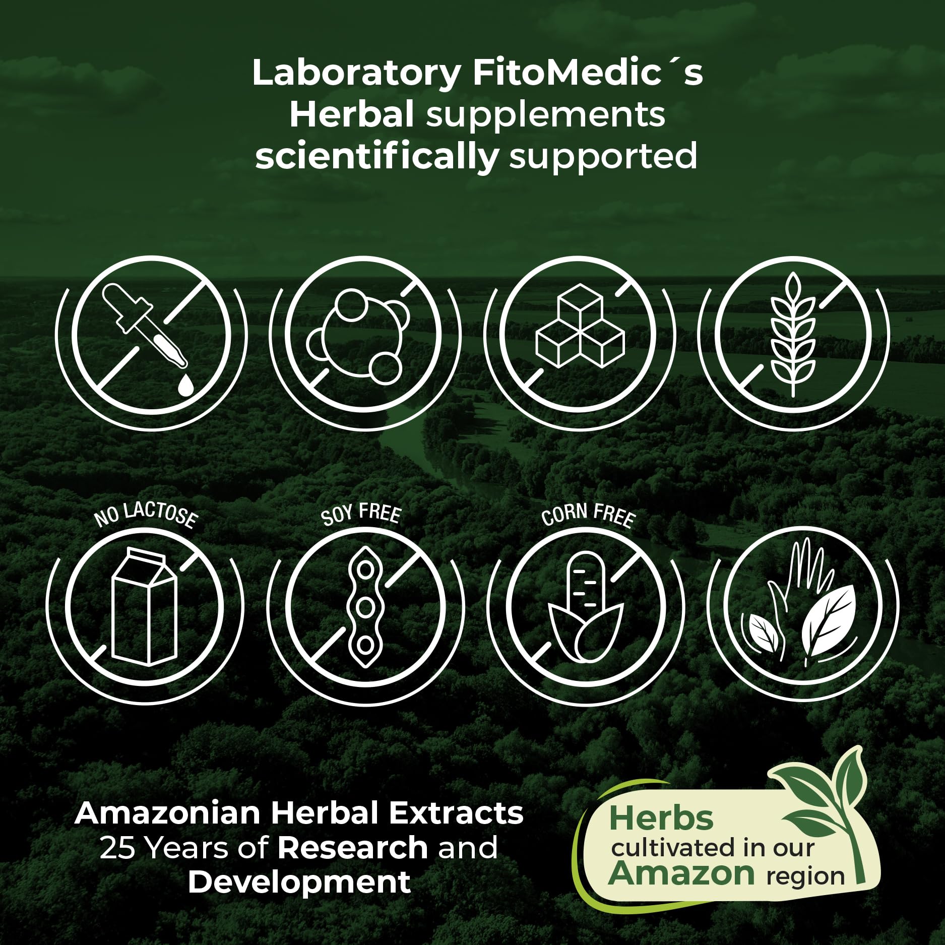 Flacon FITO MEDIC'S Lab avec emballage luxueux et présentation premium