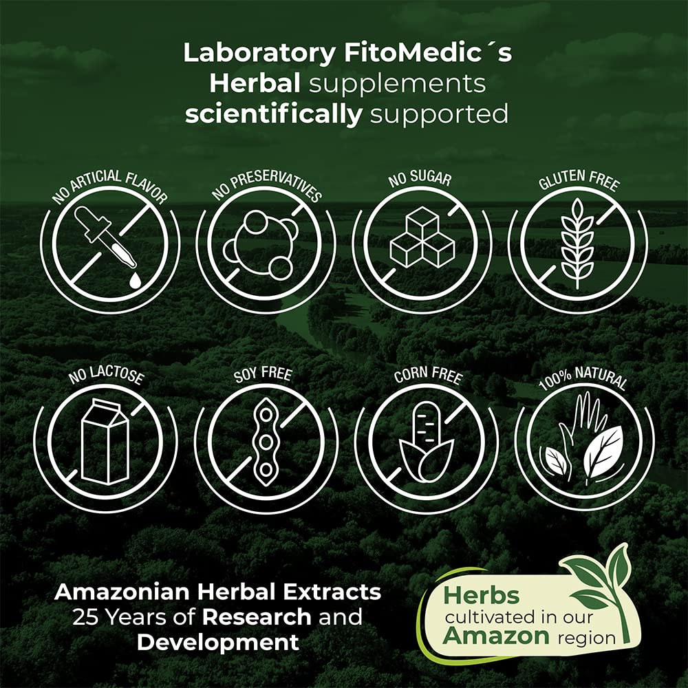 Étiquette claire FITO MEDIC'S Chlorophylle Pure pour repérage rapide et usage pratique.