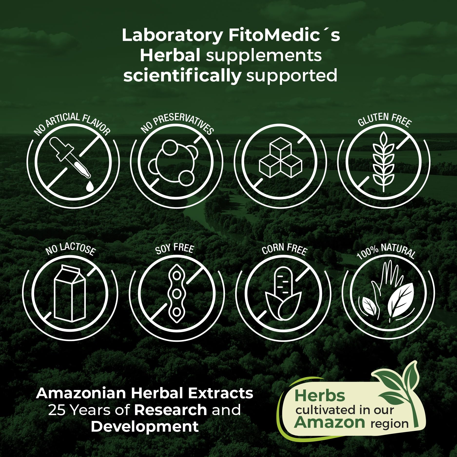 FITO MEDIC'S Lab emballage design MCT, présentation soignée.