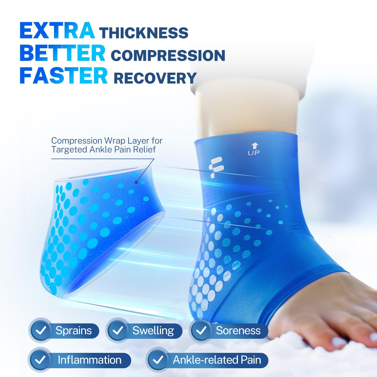 Fitomo technologie Thermalock maintient le froid plus longtemps pour une thérapie continue
