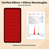 Fittyfun mode constant lumière rouge : détente en surface