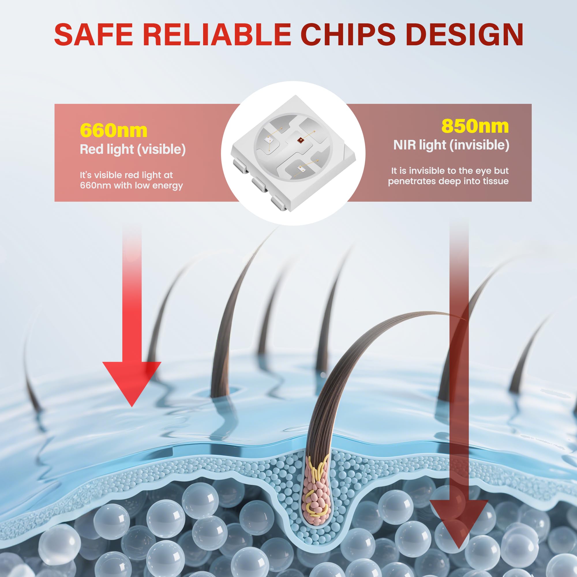 Cap lumineux FIVORRA taille universelle, ajustement facile