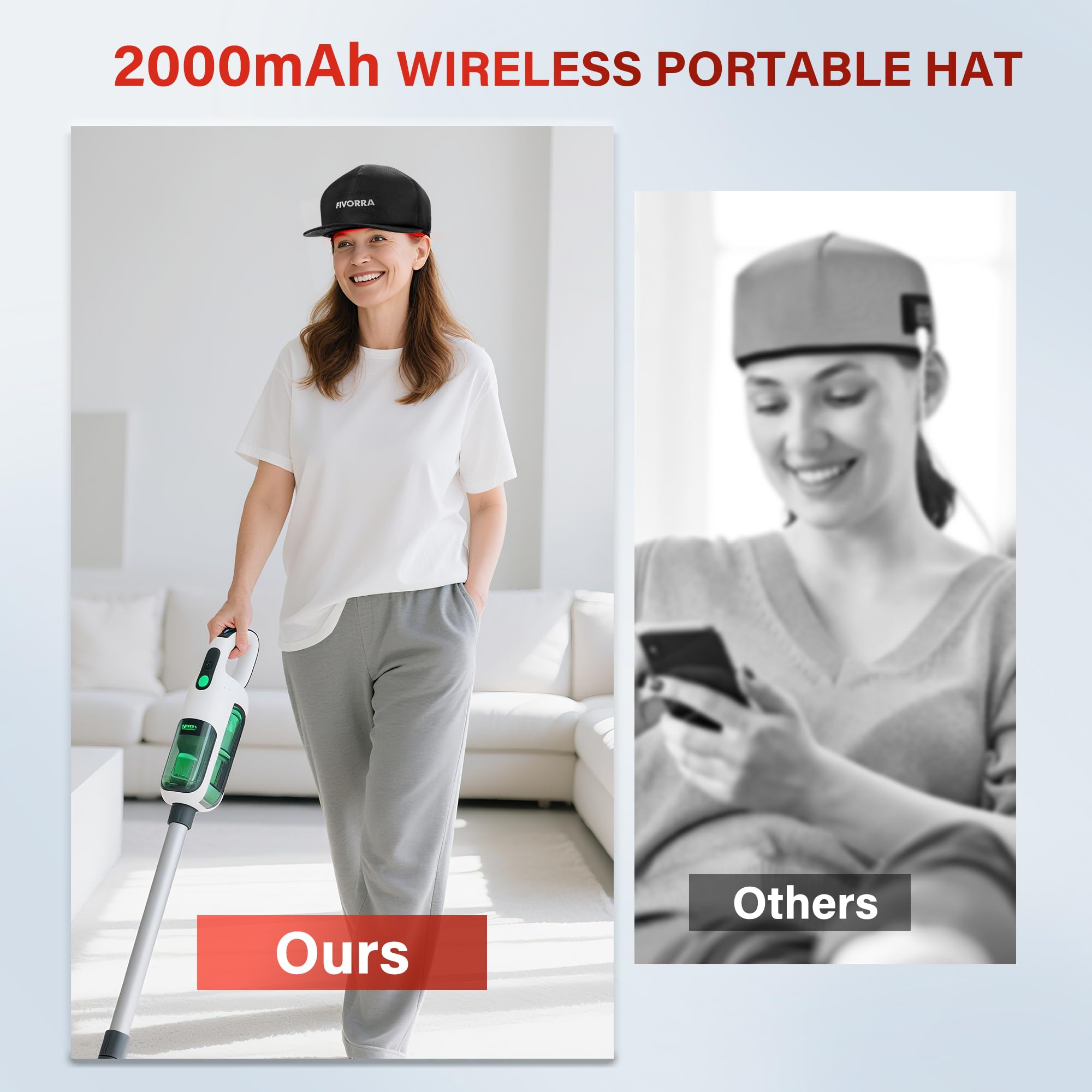 Cap lumineux FIVORRA utilisation domestique, séance confortable