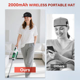 Cap lumineux FIVORRA utilisation domestique, séance confortable