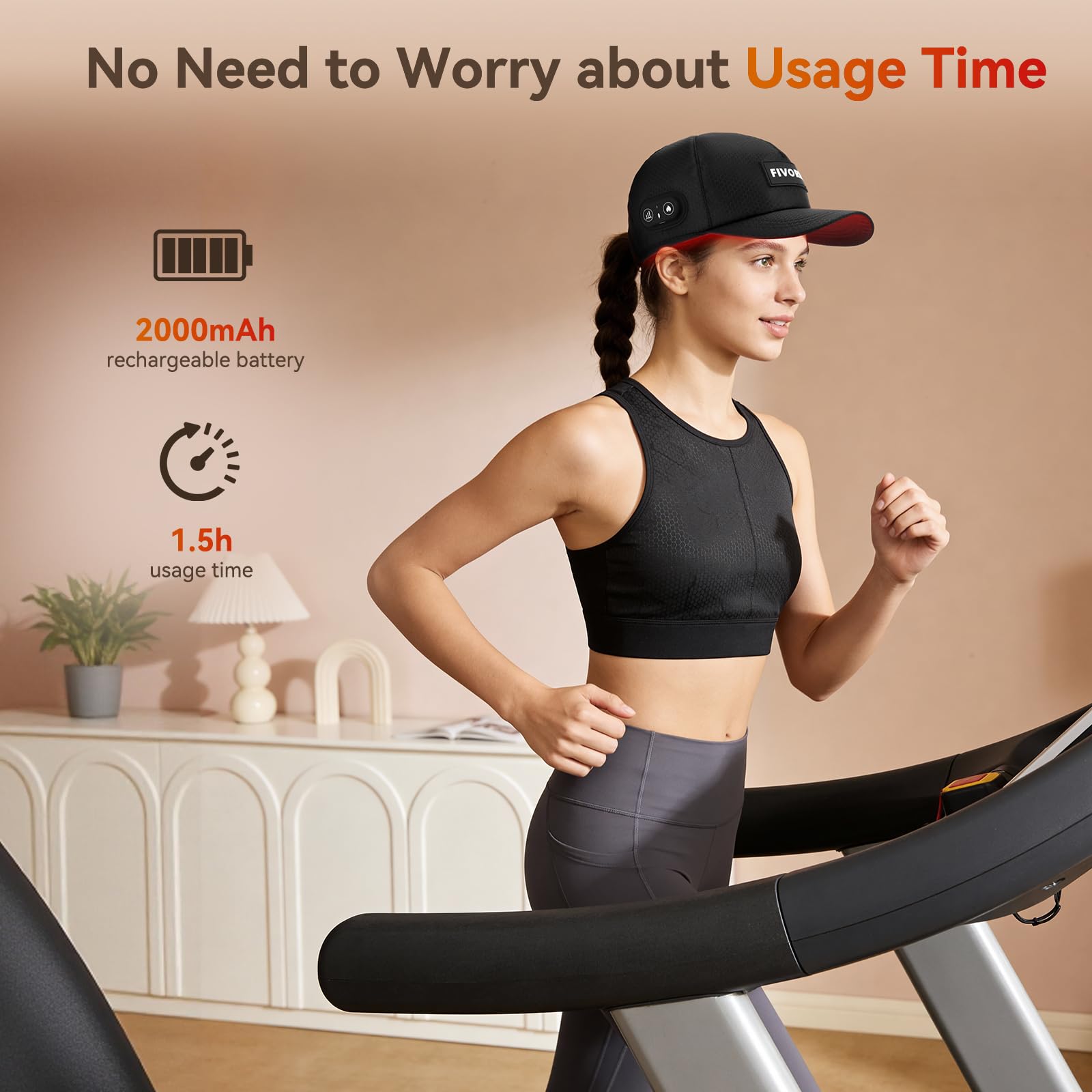 Casquette FIVORRA design ergonomique et pratique