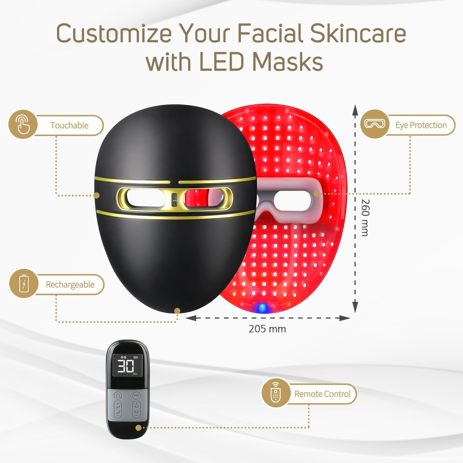 FiWene masque éligible FSA/HSA pour achat flexible.
