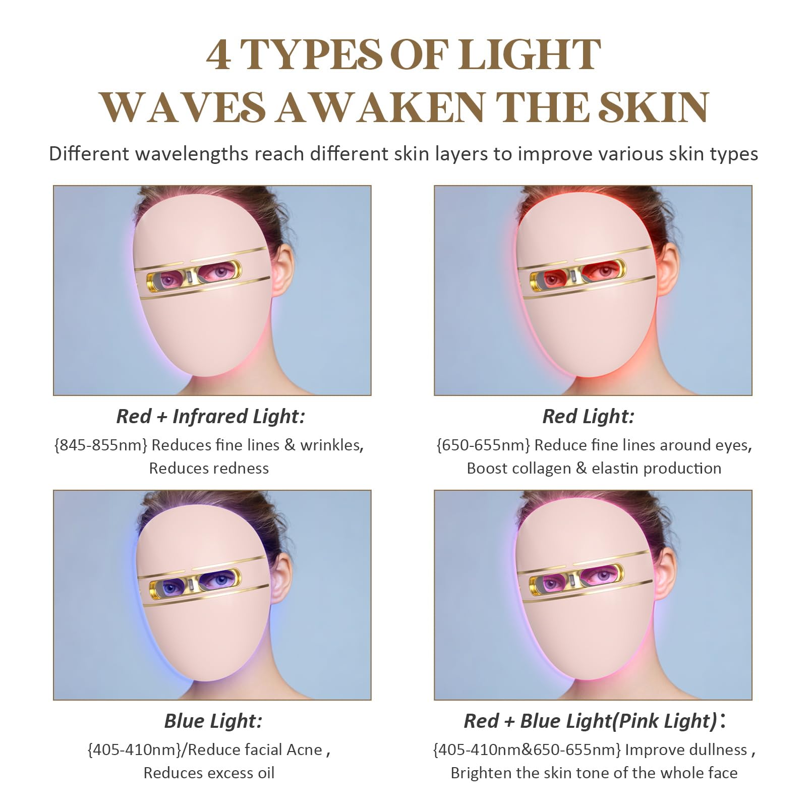 Fiwene masque LED, perles lumineuses couvrant tout le visage pour un éclairage uniforme.