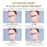 Fiwene masque LED, perles lumineuses couvrant tout le visage pour un éclairage uniforme.