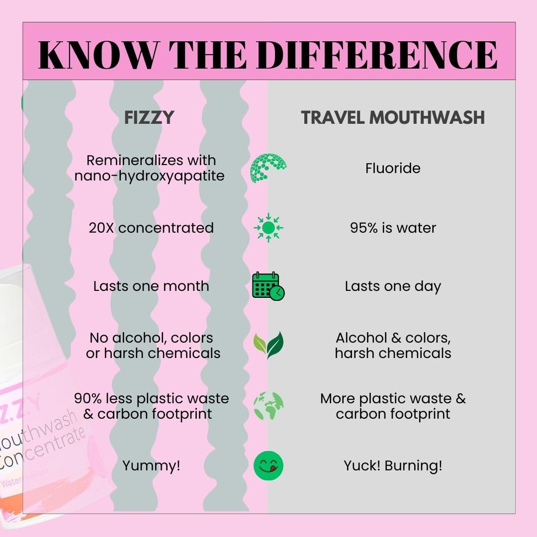 Flacon Fizzy sans alcool ni colorants, goût pastèque doux et agréable.