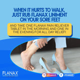 Flanax Crème inflammation – soulagement localisé possible après usage