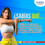 Flanax Crème usage domicile – soin après séance sportive à la maison